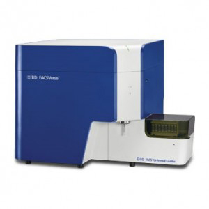 FACSVerse™ – BD Biosciences, best flow cytometers