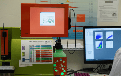 Latest Developments in Flow Cytometry