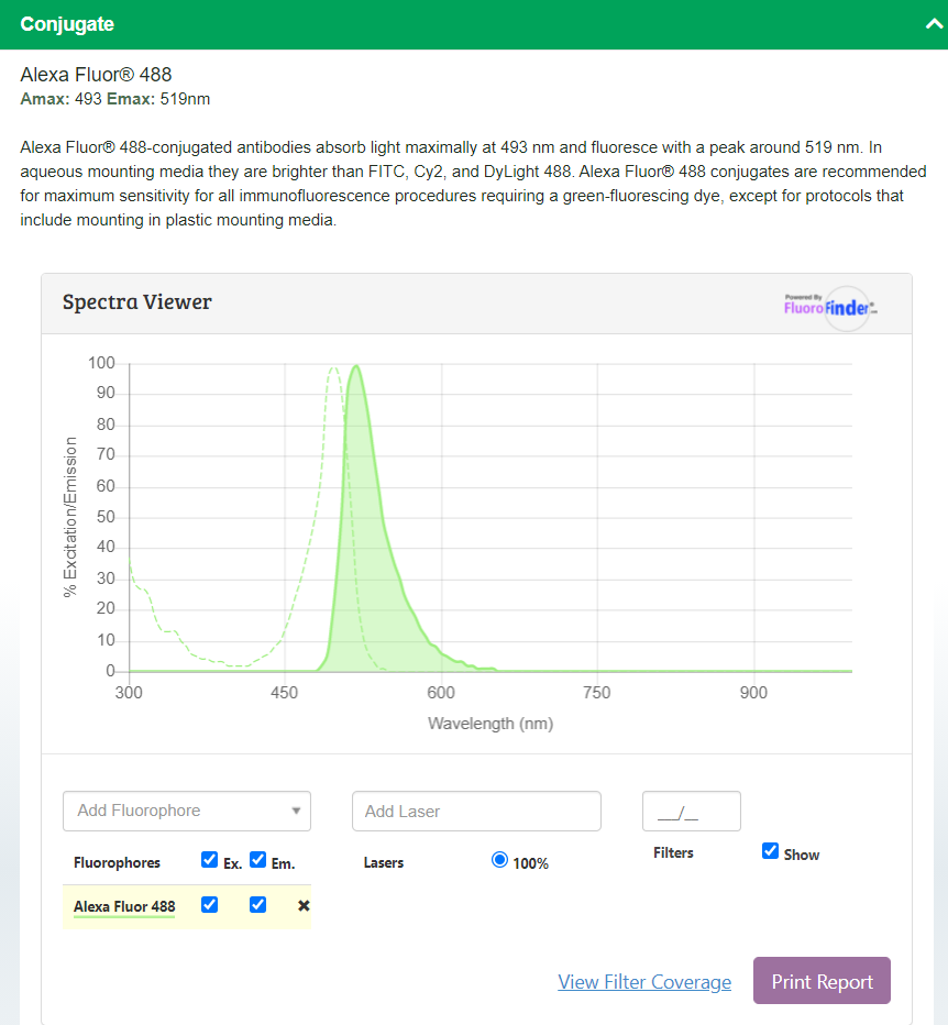 spectra viewer, FluoroFinder partnerships  spectra viewer, FluoroFinder partnerships