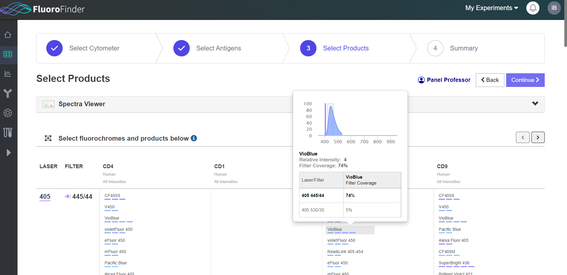 flow cytometry panel design screenshot   flow cytometry panel design screenshot