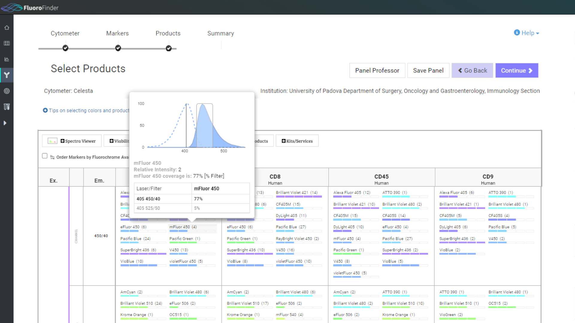 Tools screenshots (3) Flow Cytometry Panel design: Select antibody