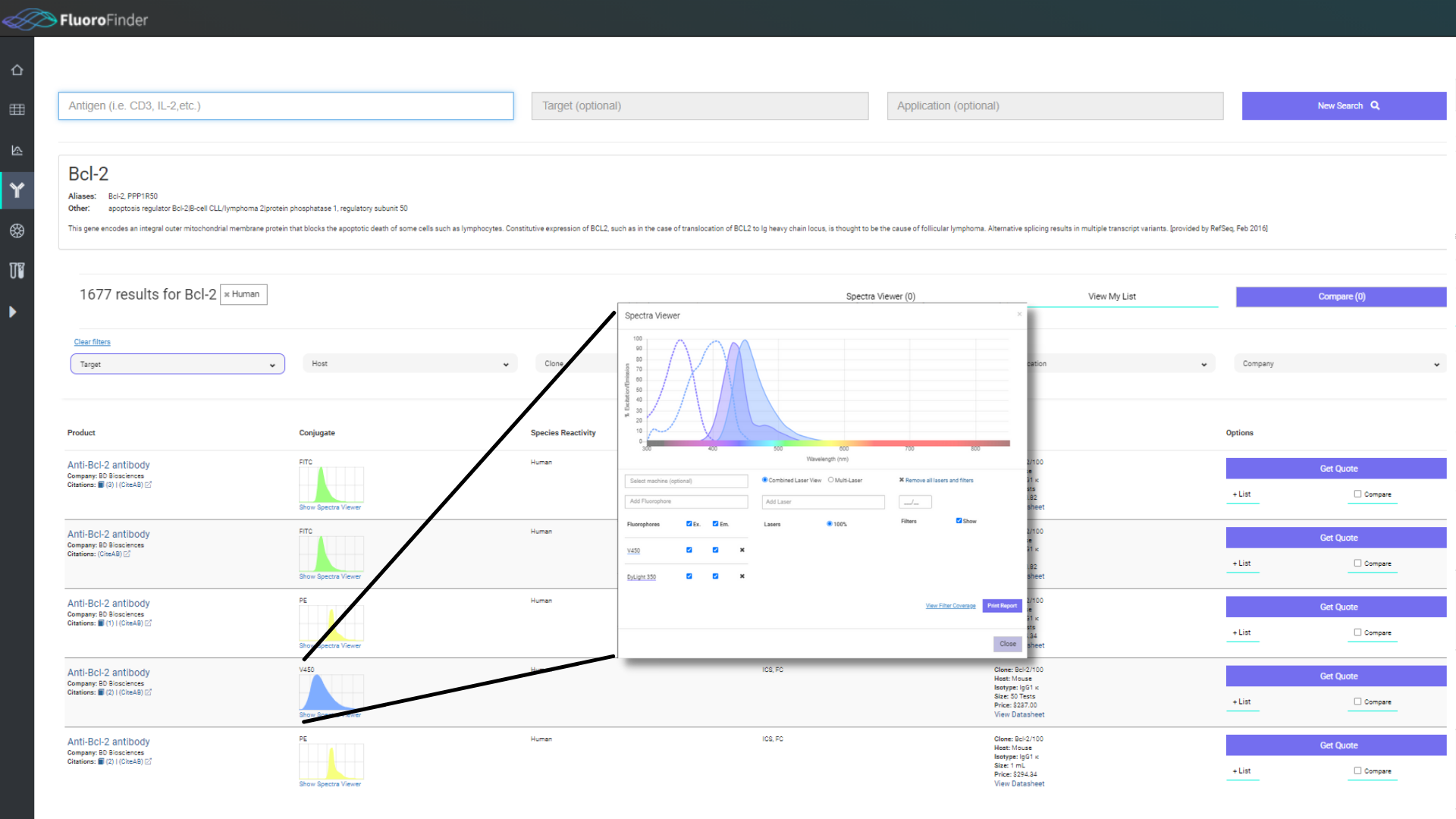 Untitled design (29) Antibody_search&Compare