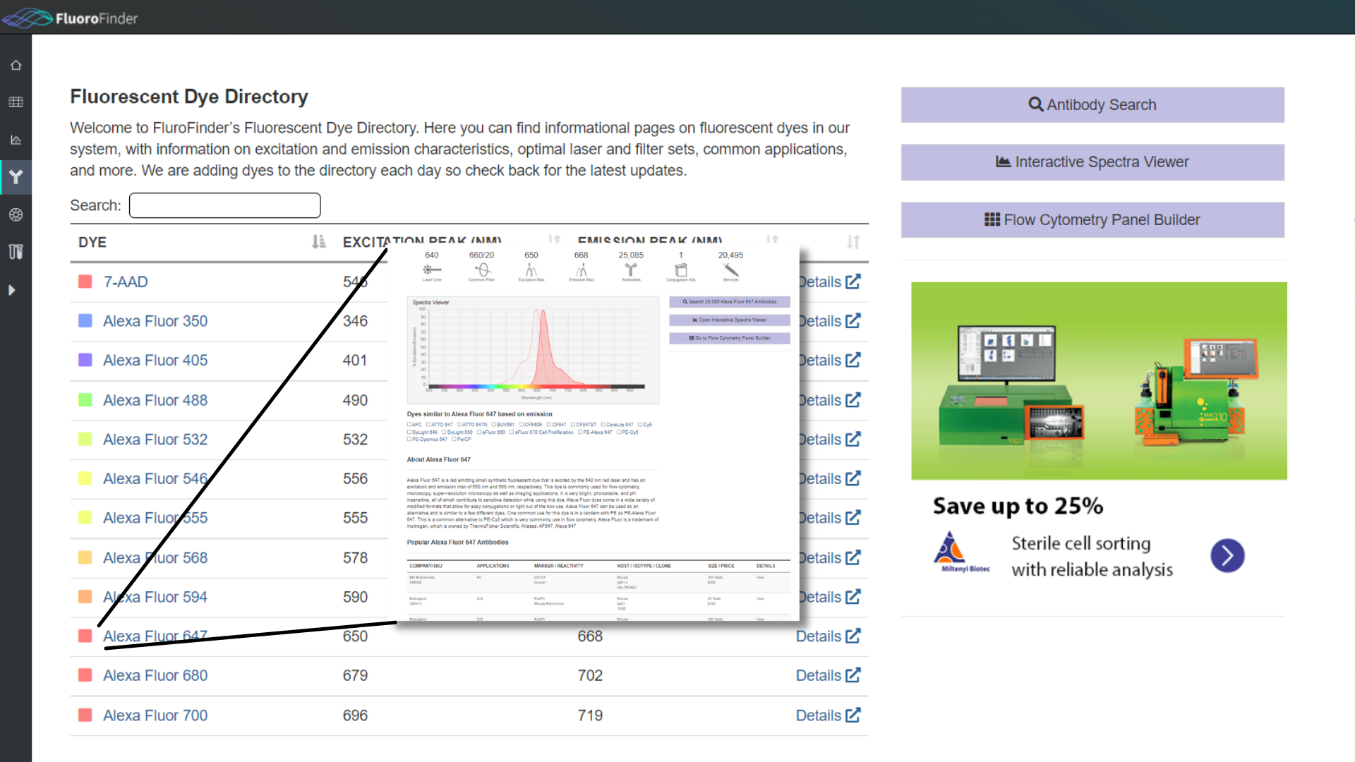 Untitled design (31) Dye Database